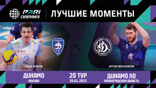Динамо МСК - Динамо ЛО | 20 Тур | 28.01.2023 | PARI Суперлига 2022/23 | Мужчины