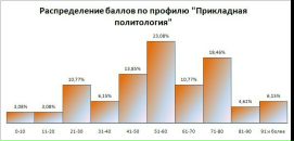 Антон Городничев фотография #38 (источник - https://vk.com/id2258961)