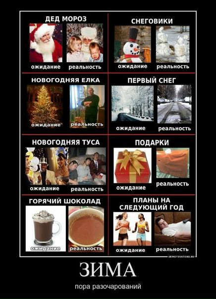 №18, Анна №18, Анна