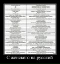 Сергій Климчук фотография #25 (источник - https://vk.com/id41641264)