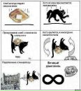 Олег Пелішко фотография #27 (источник - https://vk.com/id87955290)