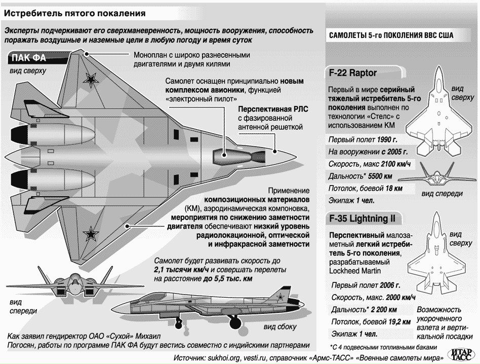 Руслан Калиниченко фотография #38