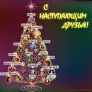 Олег Штука фотография #36 (источник - https://vk.com/id1790582)