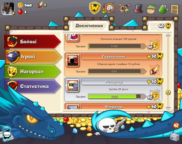 Snizana Kyiw фотография #25