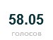 Євгения Юрьевна фотография #22 (источник - https://vk.com/id142282636)